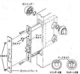 ミワロックmmタイプご使用のお客さまへ交換可能なシリンダー