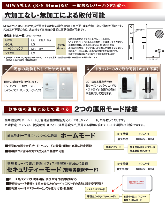 ロックマン LC105 デジタルドアロック LC- 通販卸値