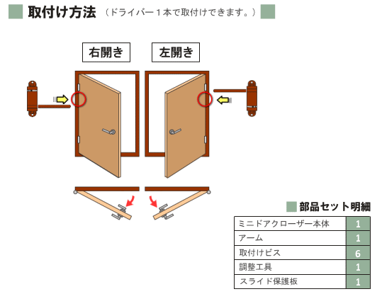 ミニドアクローザーSの通販ショップ