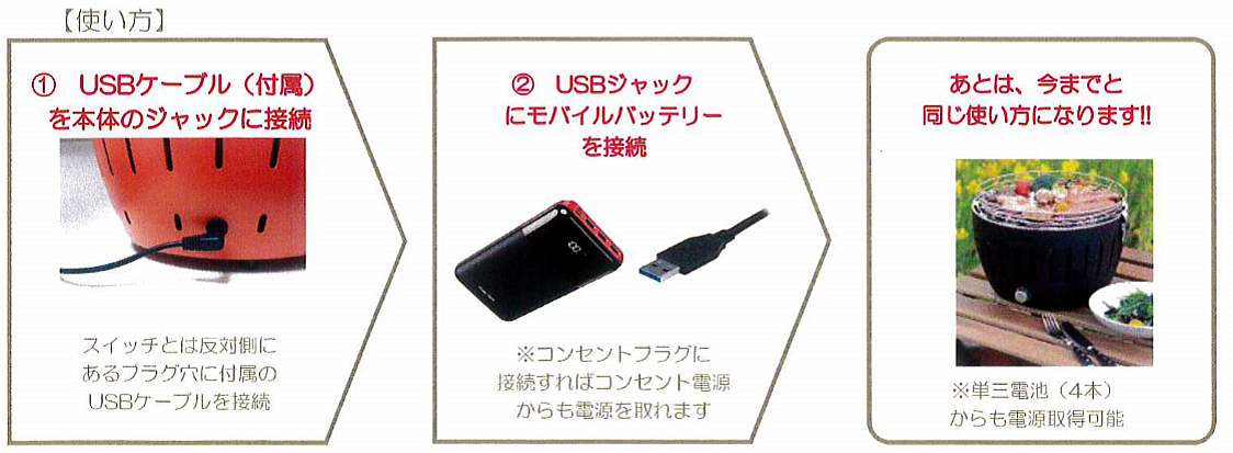 金物専科】ハーフェレ ロータスグリルG340の通販ショップ 山下金物