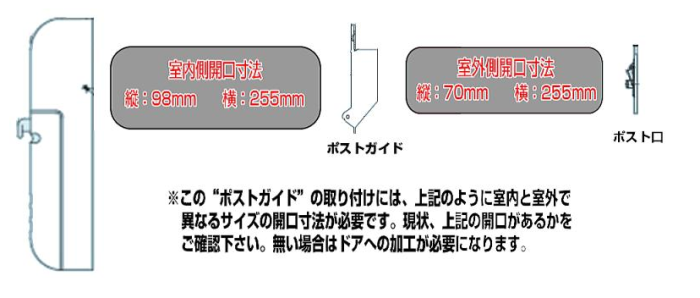 シブタニ DP-68N  扉用 ドア用 郵便受箱 ポスト