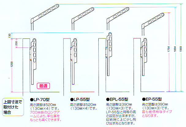 1組/2本入り】 洗濯用具/物干し金物 【LP型 ホワイト】 川口技研 LP-55-W 『ホスクリーン』 〔洗濯 物干し 竿 ベランダ〕 