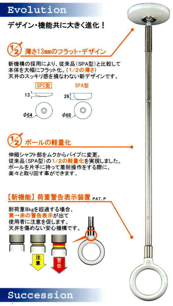 ホスクリーンSPC