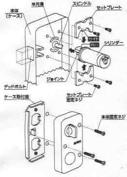 美和ロック85raタイプご使用のお客さまへ交換可能なシリンダー